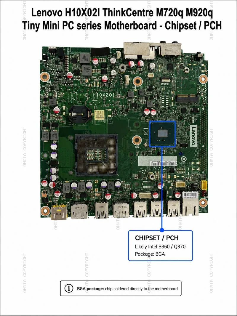 2019 Lenovo H10X02I ThinkCentre M720q M920q Tiny Mini PC Series Motherboard Chipset