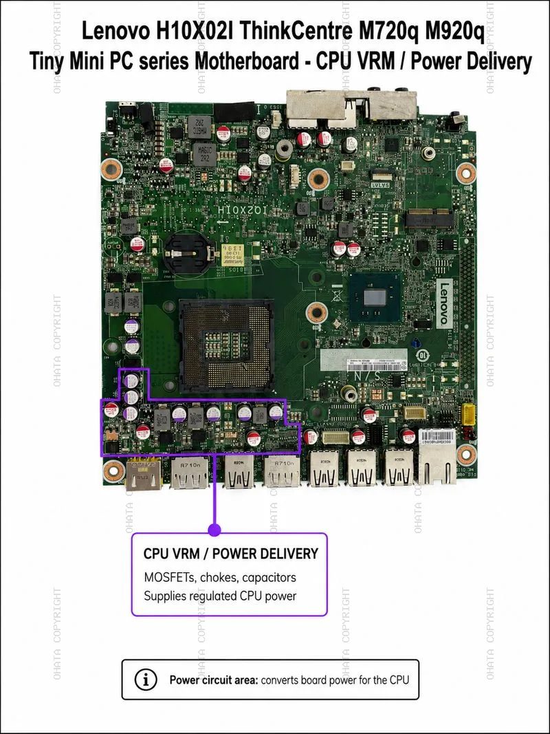 2019 Lenovo H10X02I ThinkCentre M720q M920q Tiny Mini PC Series Motherboard VRM Power Delivery