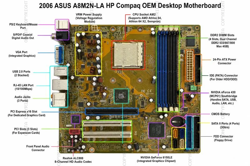 2006 asus a8m2n la hp compaq oem desktop motherboard scrap identification Show All